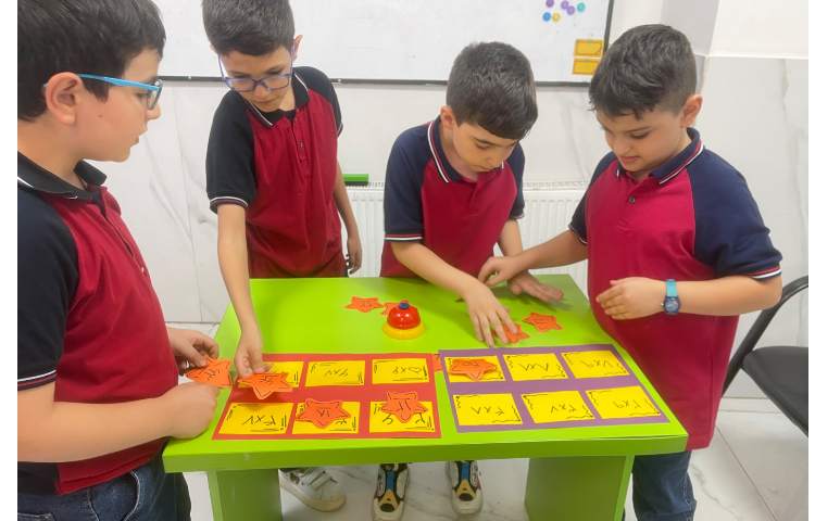 فعالیت مرور ضرب 1