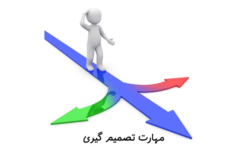 فعالیت مشاور 1