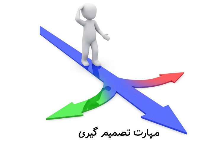 فعالیت مشاور