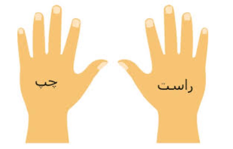 فعالیت مناسبتی 1