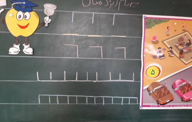 :فعالیت های درسی کلاس سیب 2