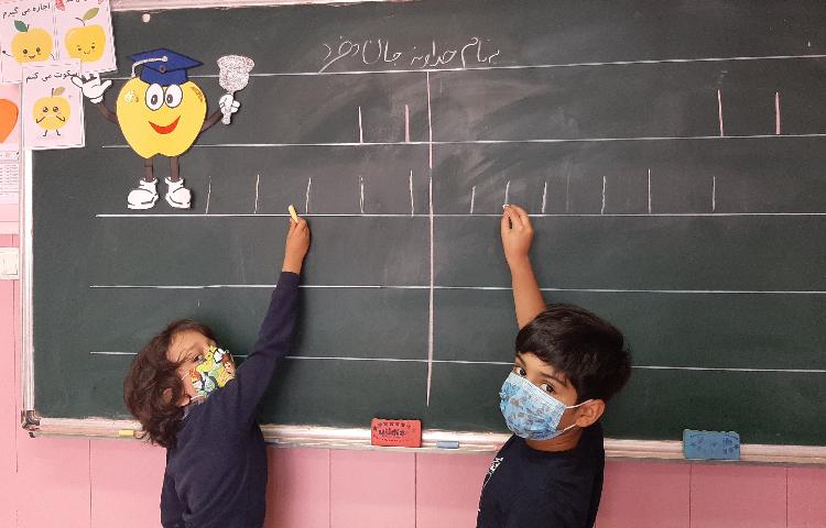 :فعالیت های زبان آموزی و ریاضیدان کوچک، کلاس سیب 7