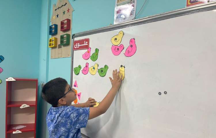 فعالیت های مرتبط با مبحث الگویابی 4