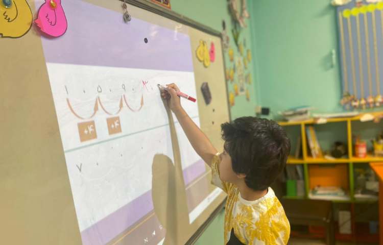 فعالیت های مرتبط با مبحث الگویابی