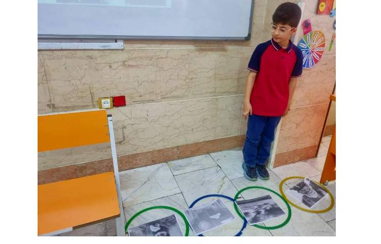 فعالیت هدفمند تمرین آب‌و‌هوا 1
