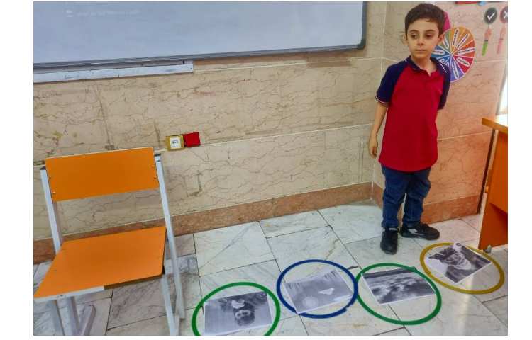 فعالیت هدفمند تمرین آب‌و‌هوا 5