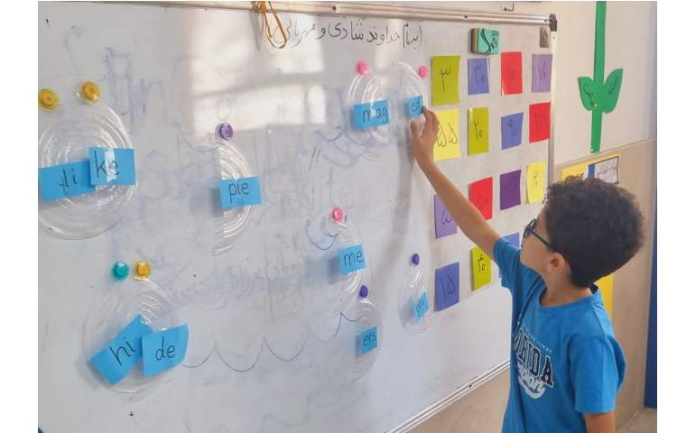 فعالیت هدفمند مرور خواندن و نوشتار 3