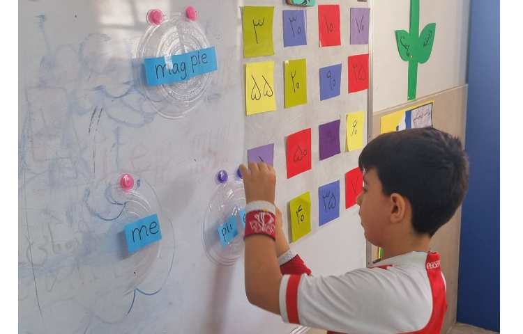 فعالیت هدفمند مرور خواندن و نوشتار