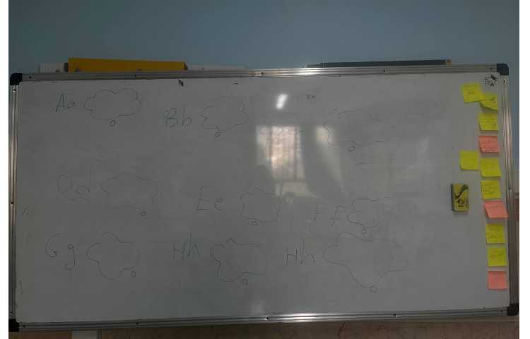 فعالیت پیدا کردن مثال برای حروف زبان انگلیسی 4