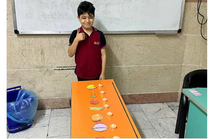 فعالیت کلاسی جهت مرور لغات مربوط به درس 1 کتاب درسی 1