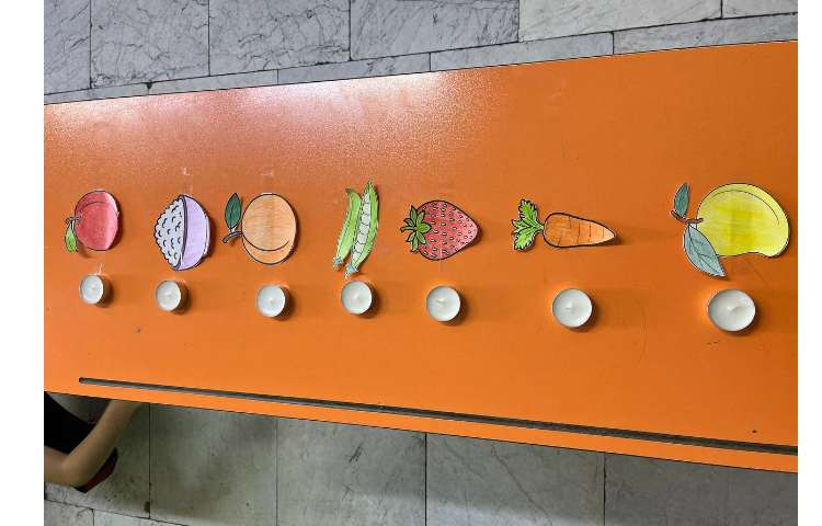 فعالیت کلاسی جهت مرور لغات مربوط به درس 1 کتاب درسی 3