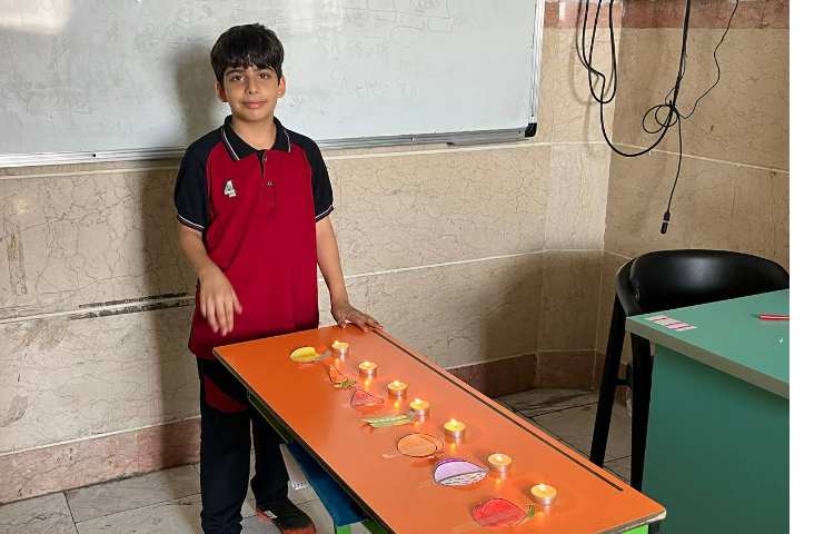 فعالیت کلاسی جهت مرور لغات مربوط به درس 1 کتاب درسی 6