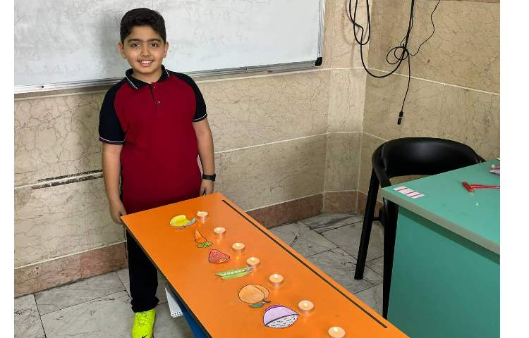 فعالیت کلاسی جهت مرور لغات مربوط به درس 1 کتاب درسی 8