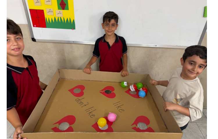 فعالیت کلاسی مرتبط با بخش گرامری 4