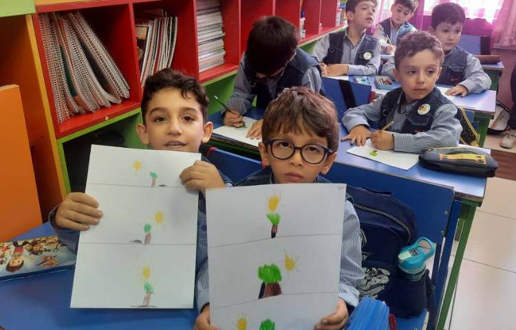 فعالیت کلاس سیب