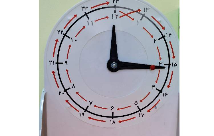 فعالیت گروهی ریاضی - بدست آوردن زاویه ها 4