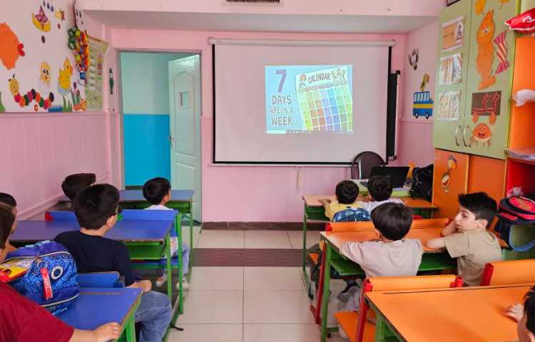 فعالیت Class activity 1