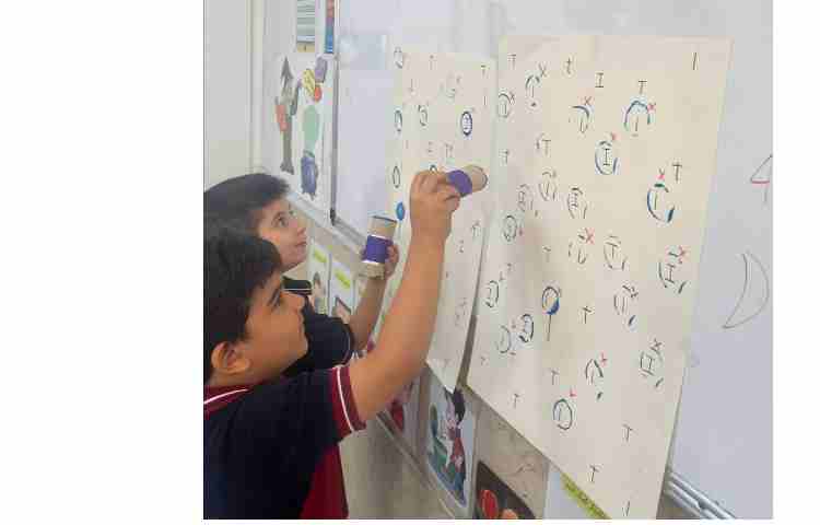 فعالیت: Controlled Practice 1