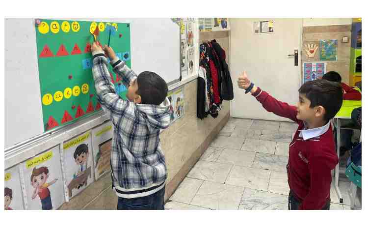 فعالیت: Controlled Practice 1