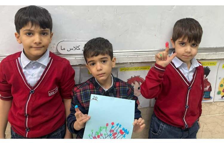 فعالیت: Controlled Practice 1