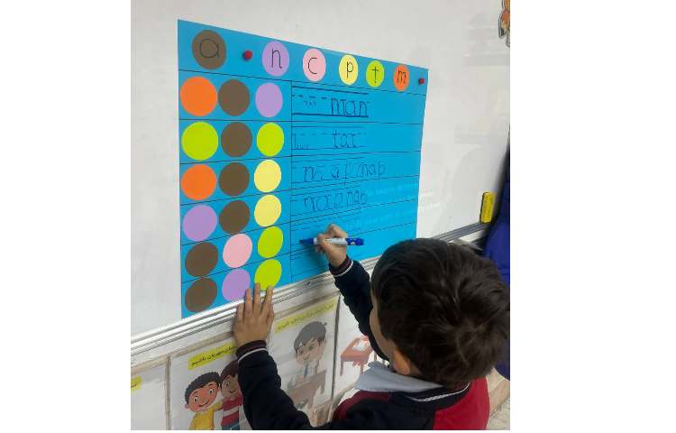 فعالیت: Controlled Practice 2