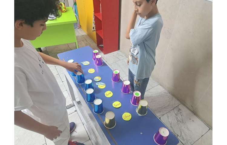 فعالیت find the country 3