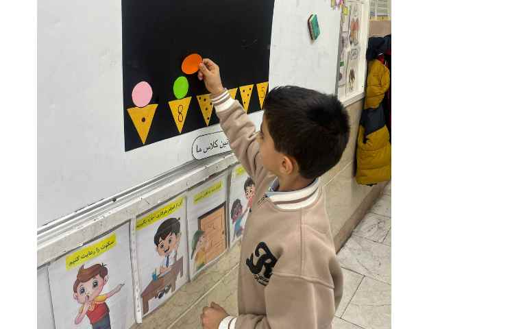 فعالیت: Controlled Practice 3