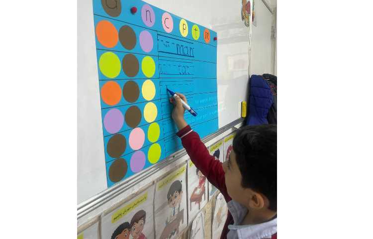 فعالیت: Controlled Practice 3