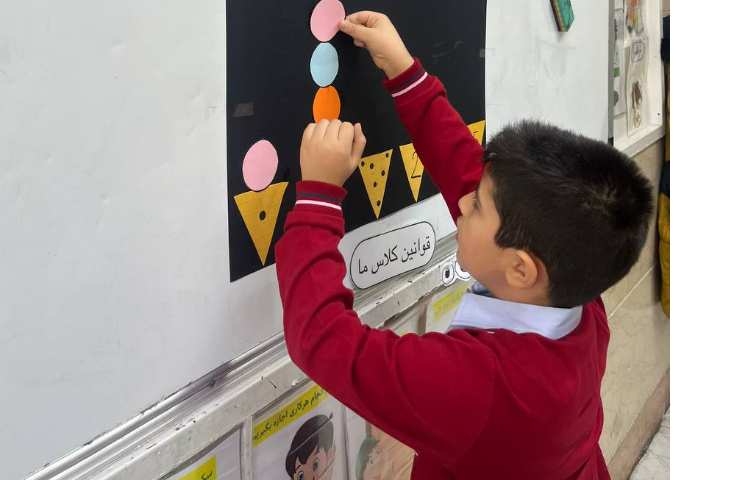 فعالیت: Controlled Practice 4