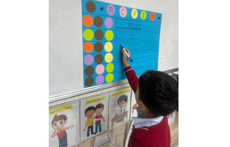 فعالیت: Controlled Practice 4