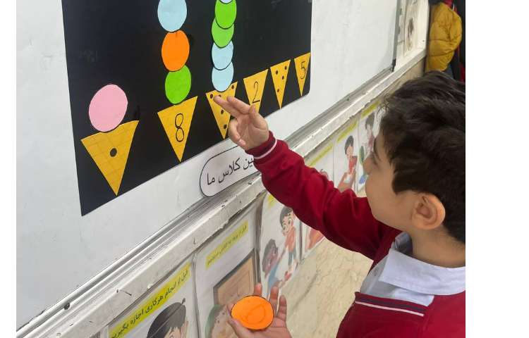 فعالیت: Controlled Practice 5