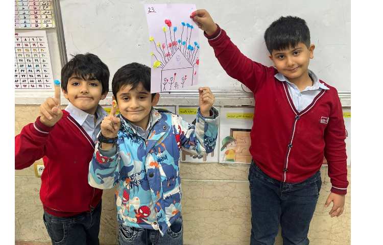 فعالیت: Controlled Practice 5