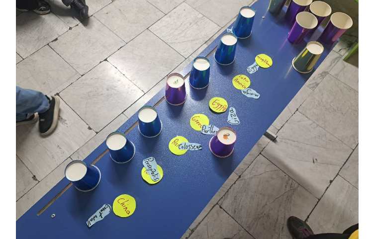 فعالیت find the country 6