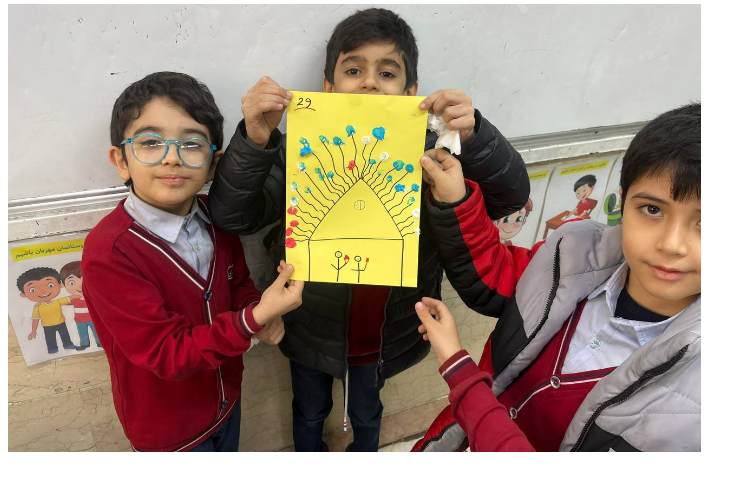 فعالیت: Controlled Practice 6