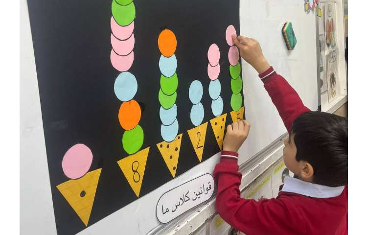 فعالیت: Controlled Practice 7