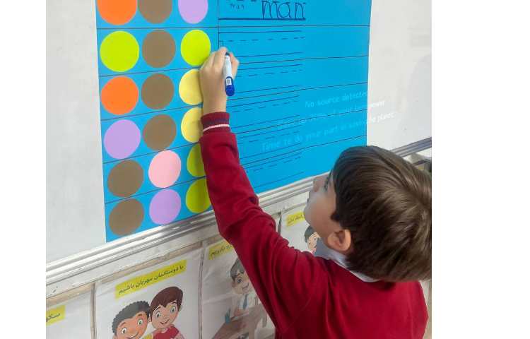 فعالیت: Controlled Practice 7