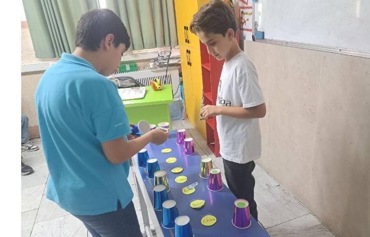 فعالیت find the country 8