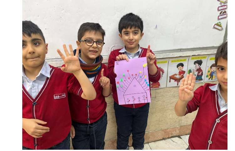 فعالیت: Controlled Practice 8