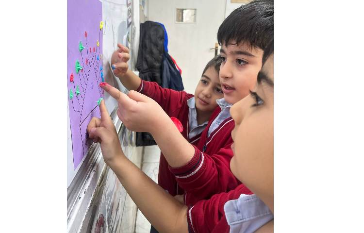 فعالیت: Controlled Practice 9