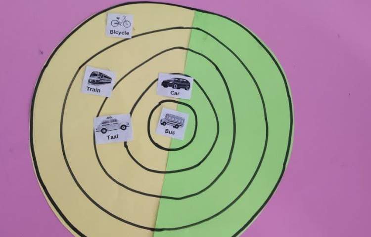 فعالیت - Freer practice Dart game