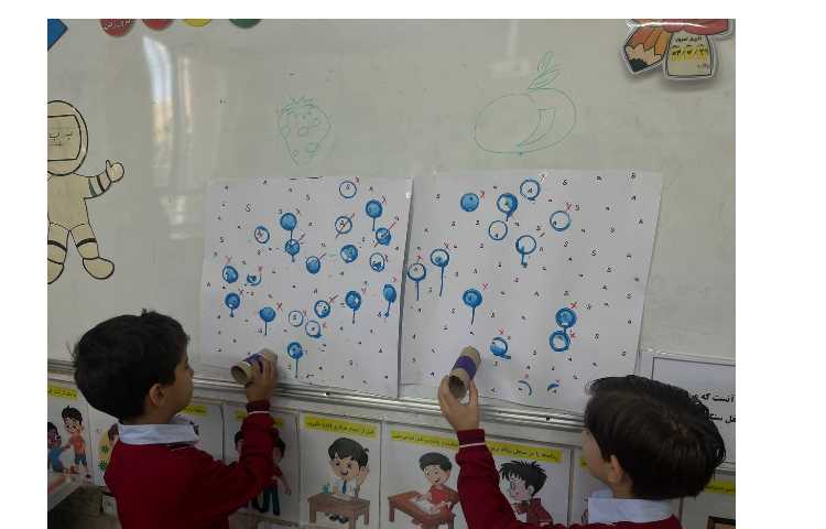 فعالیت: Controlled Practice