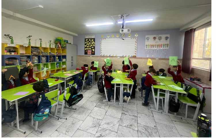 فعالیت: Controlled Practice