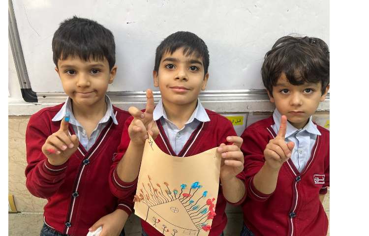 فعالیت: Controlled Practice