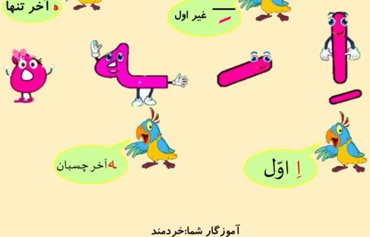 فیلم فعالیت فارسی آموزش نشانه ی اِ 1