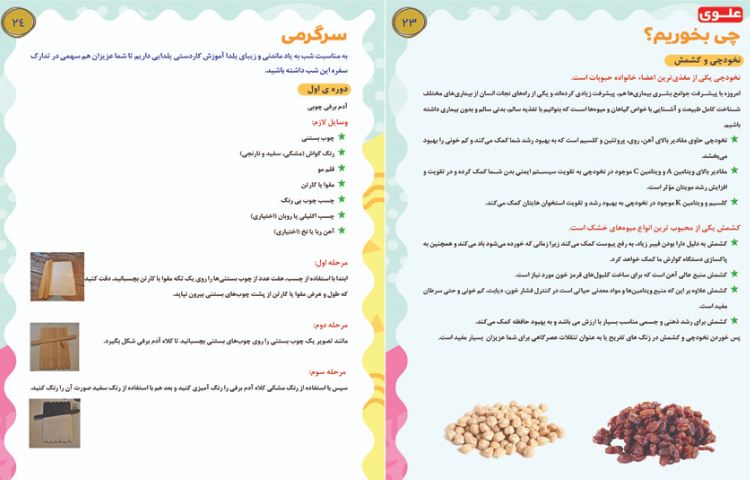 قاصدک آذرماه 12