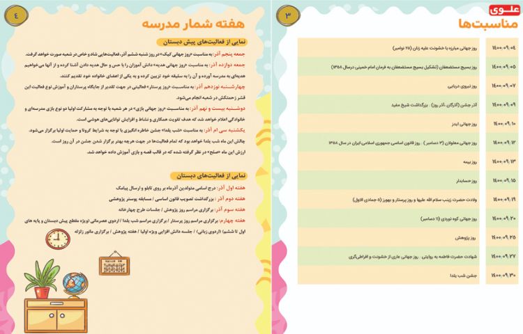 قاصدک آذرماه 2