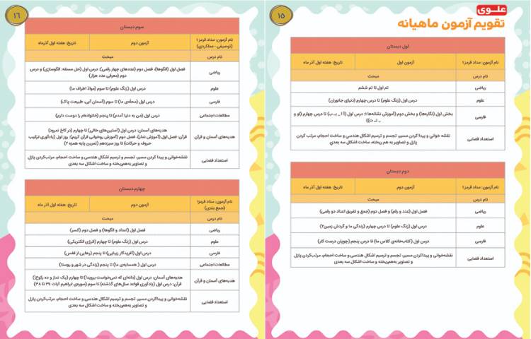 قاصدک آذرماه 8