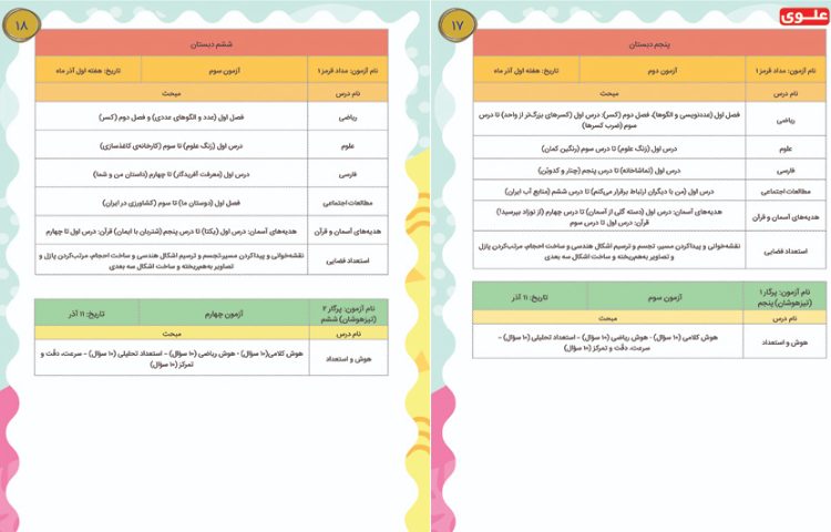 قاصدک آذرماه 9