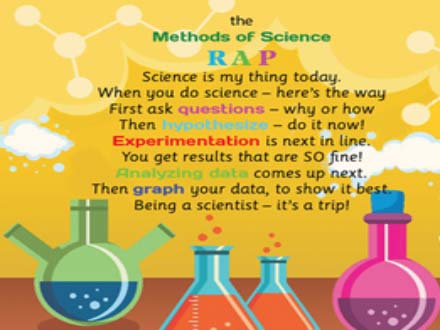 National Research Day