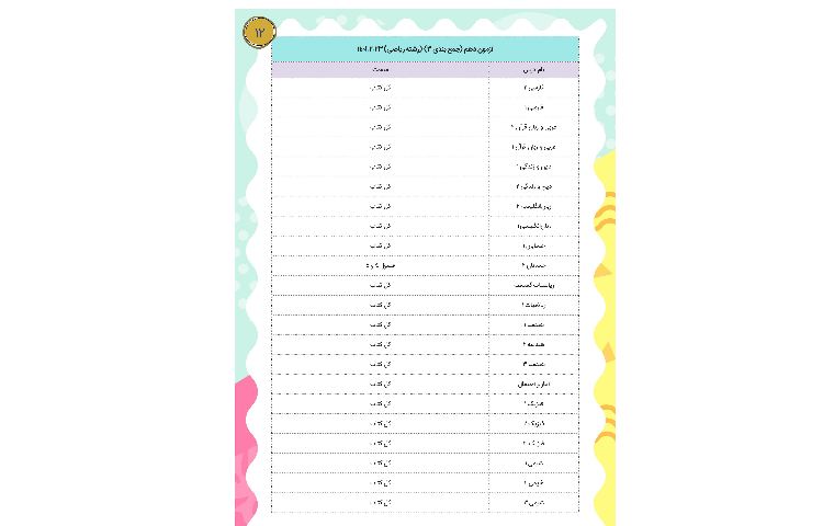 قاصدک اردیبهشت ماه 12